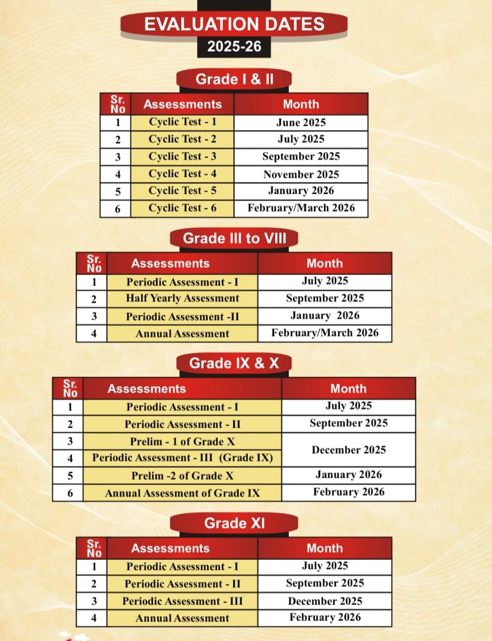Examination Info